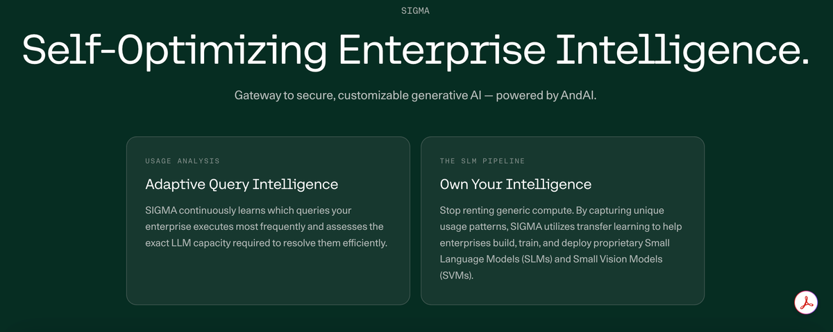 Sigma in Action: Transforming Enterprise Workflows with Self-Optimizing AI